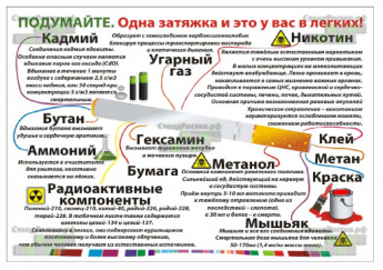 Напоминание о запрете использования вейпов подростками